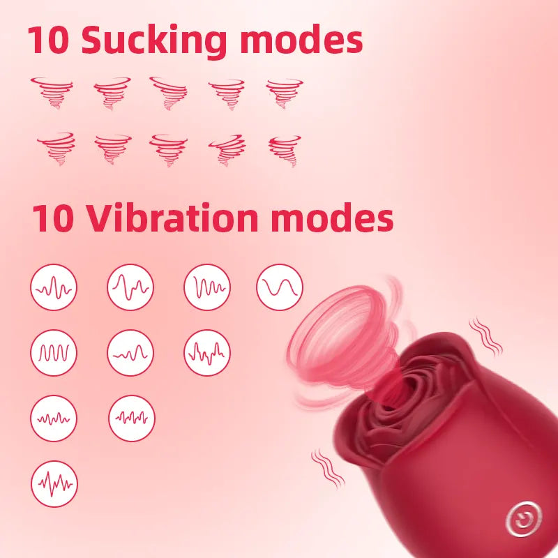 Rose Clit Suction Vibrator