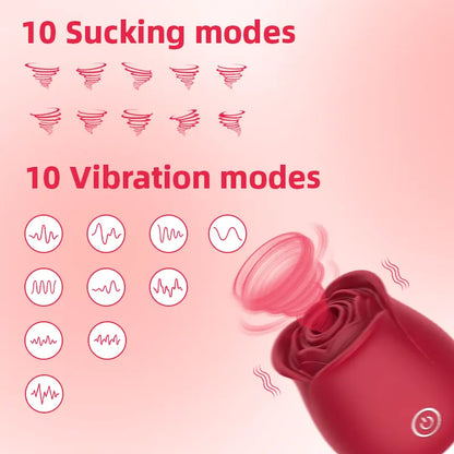 Rose Clit Suction Vibrator